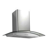 Preview: Ancona GCP530