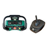 Preview: Schwing SC30