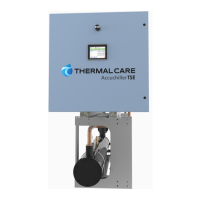 Preview: Thermal Care TSE