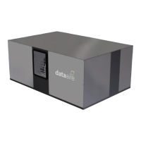 Preview: Data Aire DAL-06