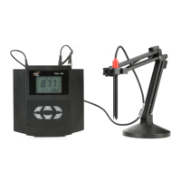 Preview: BOQU PHS-1705