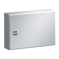 Preview: Rittal AE 1030.500