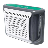 Preview: ULTIMATE FAT FREEZER