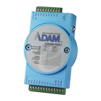 Preview: Advantech ADAM-6051