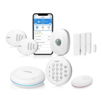 Preview: Roost Security360