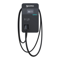 Preview: ESPEN EVC;A48 Series