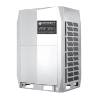 Preview: intensity VRF V5 Series