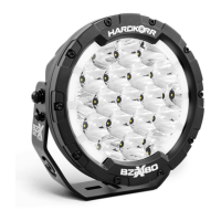 Preview: HARDKORR BZRX Series