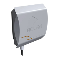 Preview: HID ACURA Edge-30R+