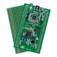 Preview: ST STM32F051R8T6