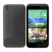 Preview: HTC Desire 320