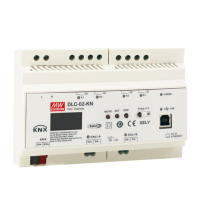 Preview: Meanwell DLC-02-KN