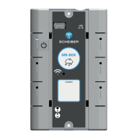 Preview: Scheiber MB-BOX