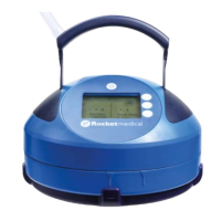 Preview: Rocket PSU Portable Suction Unit