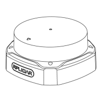 Preview: Slamtec RPLIDAR S2 E