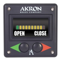 Preview: Akron 9313 Series