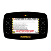 Preview: PROLEC PME 500