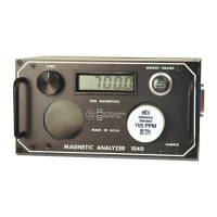 Preview: Particulate Systems MA-1040