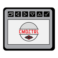 Preview: IMT CMD.CTRL