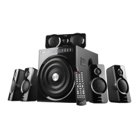 Preview: F&D F6000U