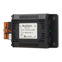 Preview: Scheiber BLOC 11