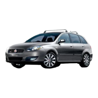 Preview: Fiat Croma