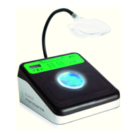 Preview: Interscience SCAN 50