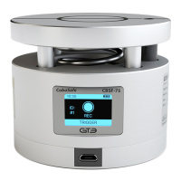 Preview: GTE COBOSAFE CBSF