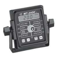 Preview: micro-trak MT-2400 LR