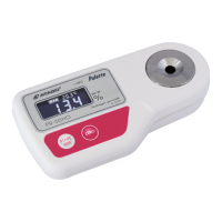 Preview: ATAGO PR-50HO