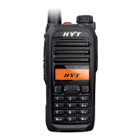 Preview: HYT TC-580