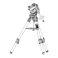 Preview: SKY-WATCHER CQ350-PRO