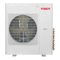 Preview: Tosot TM18 H4 O