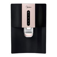 Preview: Midea JN1742 T-RO