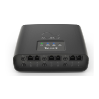 Preview: ResMed TxLink 2