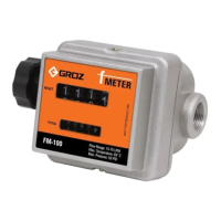 Preview: Groz FM-100