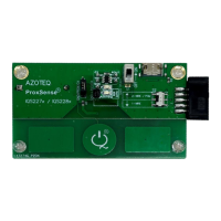 Preview: Azoteq IQS227 BEV02