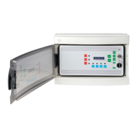 Preview: Sensitron PL4+