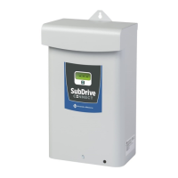 Preview: SUBDRIVE CONNECT