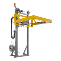 Preview: Signode HSM 3000