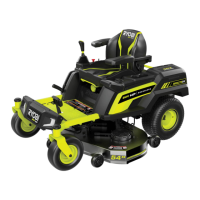 Preview: Ryobi R80XZTR54