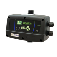 Preview: Coelbo Ecodrive