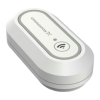 Preview: Grundfos HWR-D