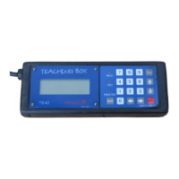 Preview: CHOWEL TB40-P02 A