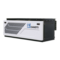 Preview: Zanotti UNO Series