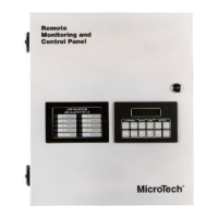 Preview: McQuay MicroTech RMC-E01A