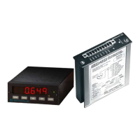 Preview: DayTronic 3000PLUS