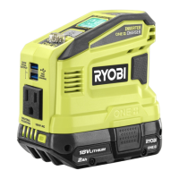 Preview: Ryobi RYi150C