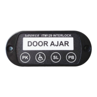 Preview: InPOWER ITM129