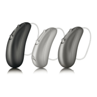 Preview: Sonova unitron Blu